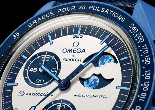 Breaking News | Swatch Mission to the Super Blue Moonphase, [The MoonSwatch everyone has been asking for!]