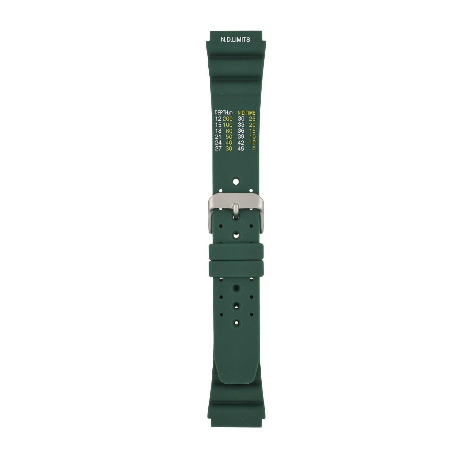 ND Limits Watch Strap