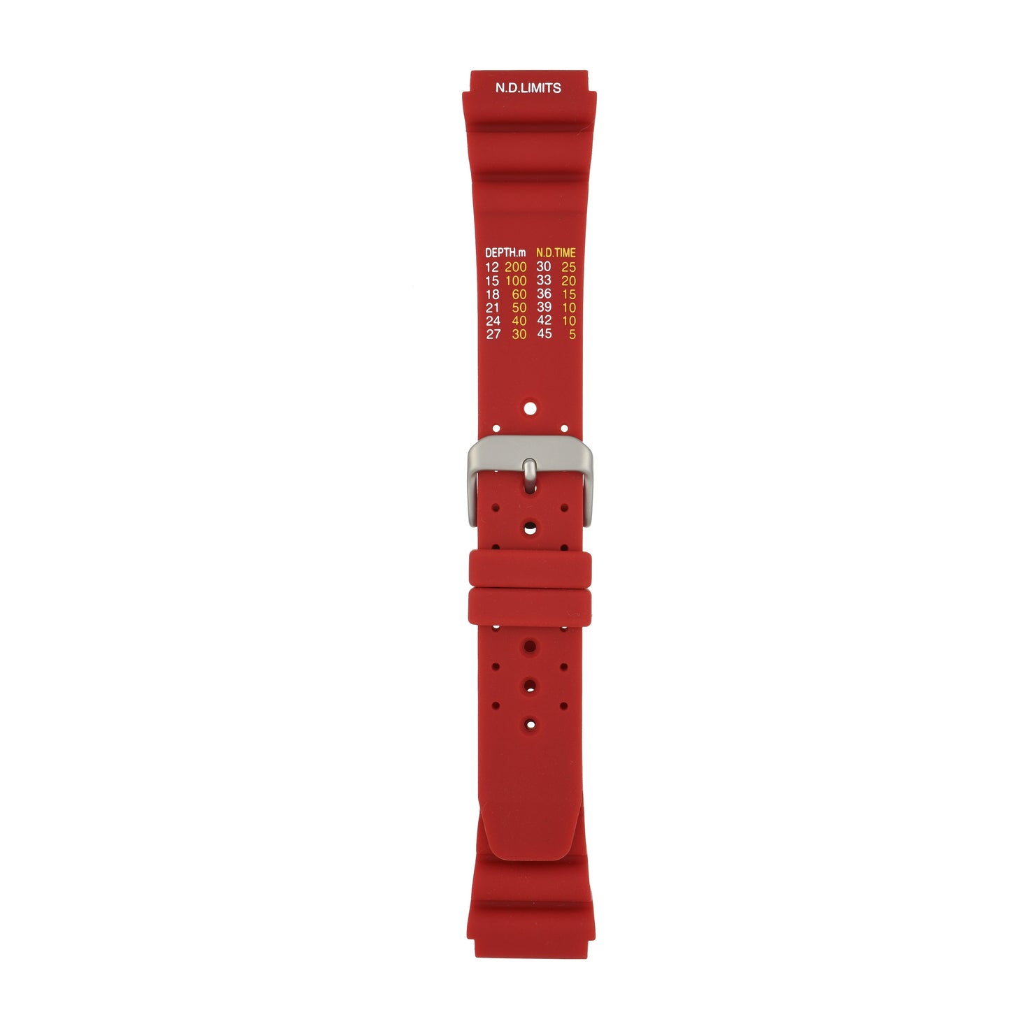 ND Limits Watch Strap