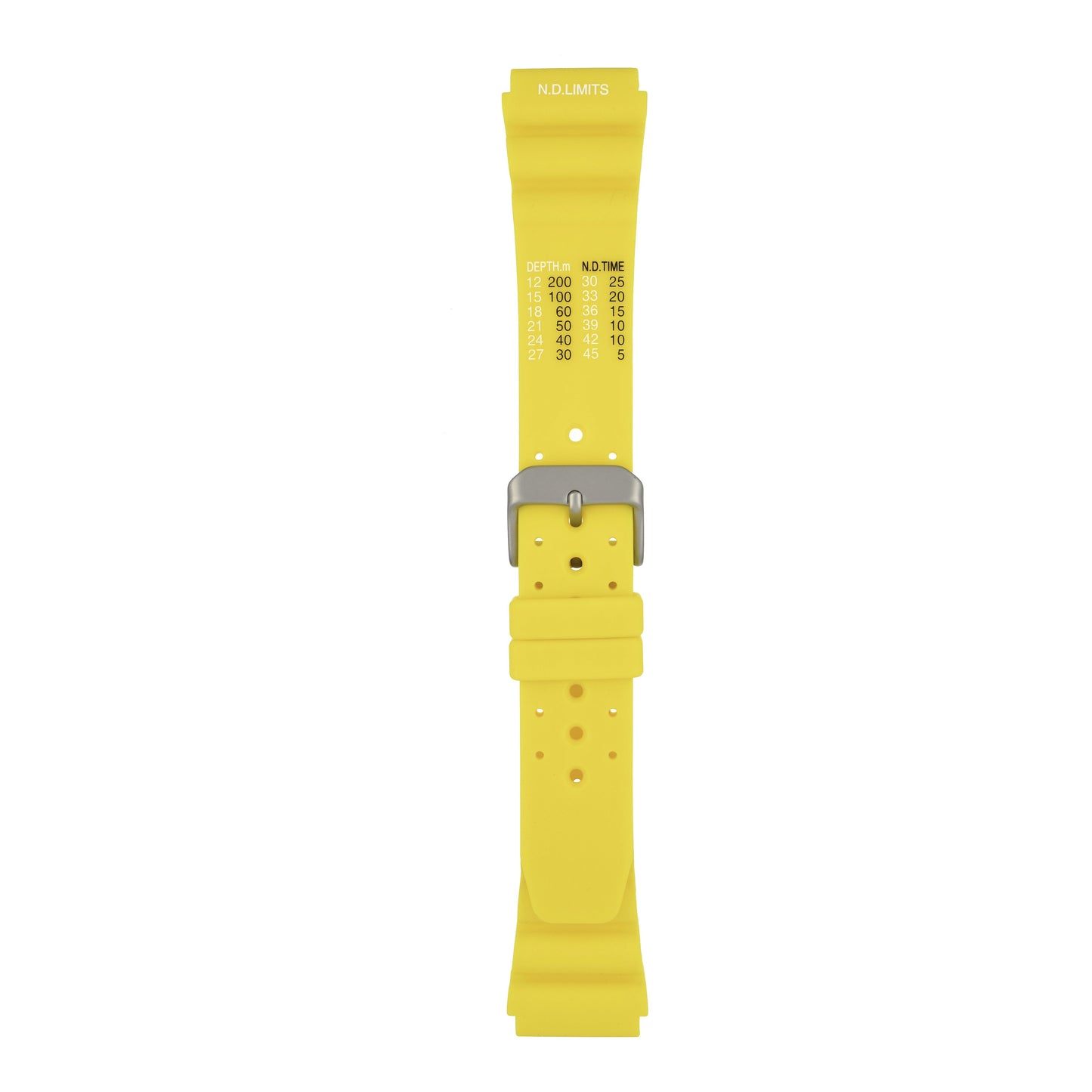 ND Limits Watch Strap