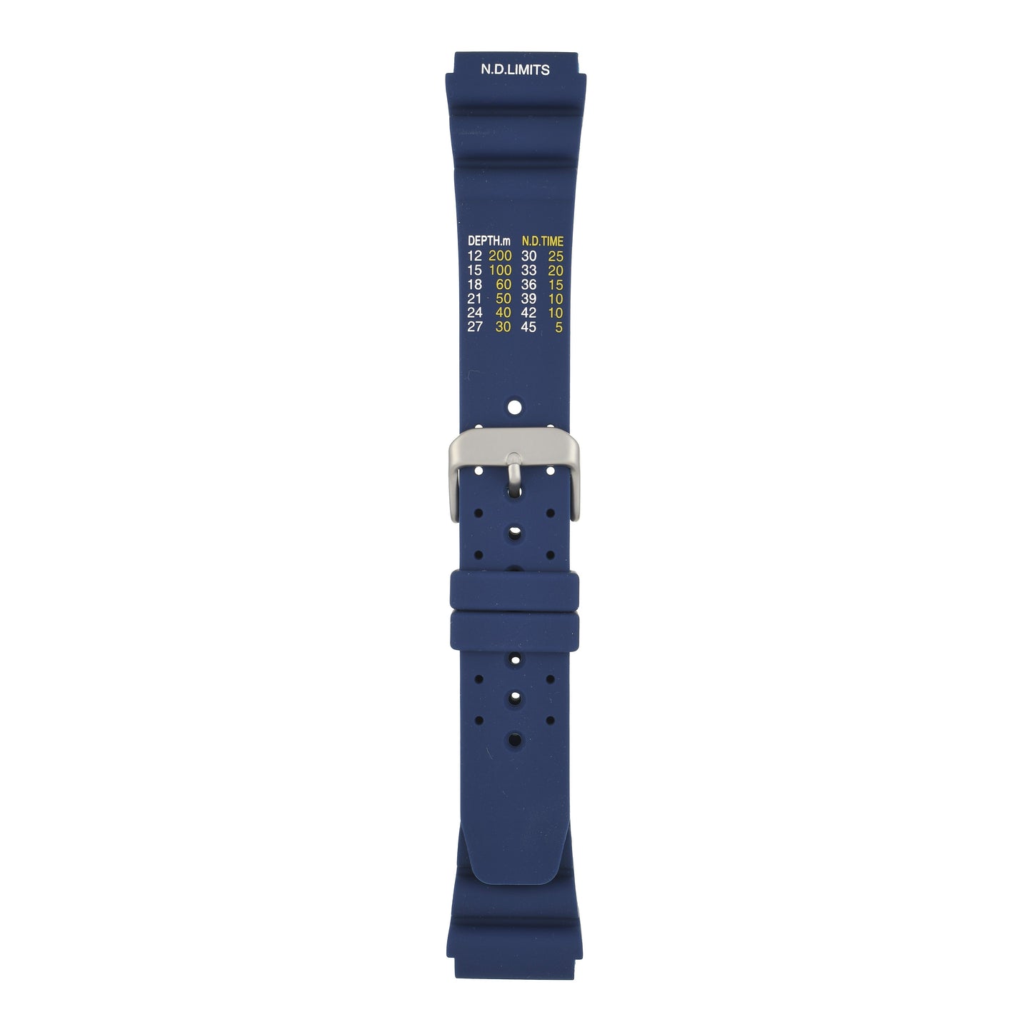 ND Limits Watch Strap