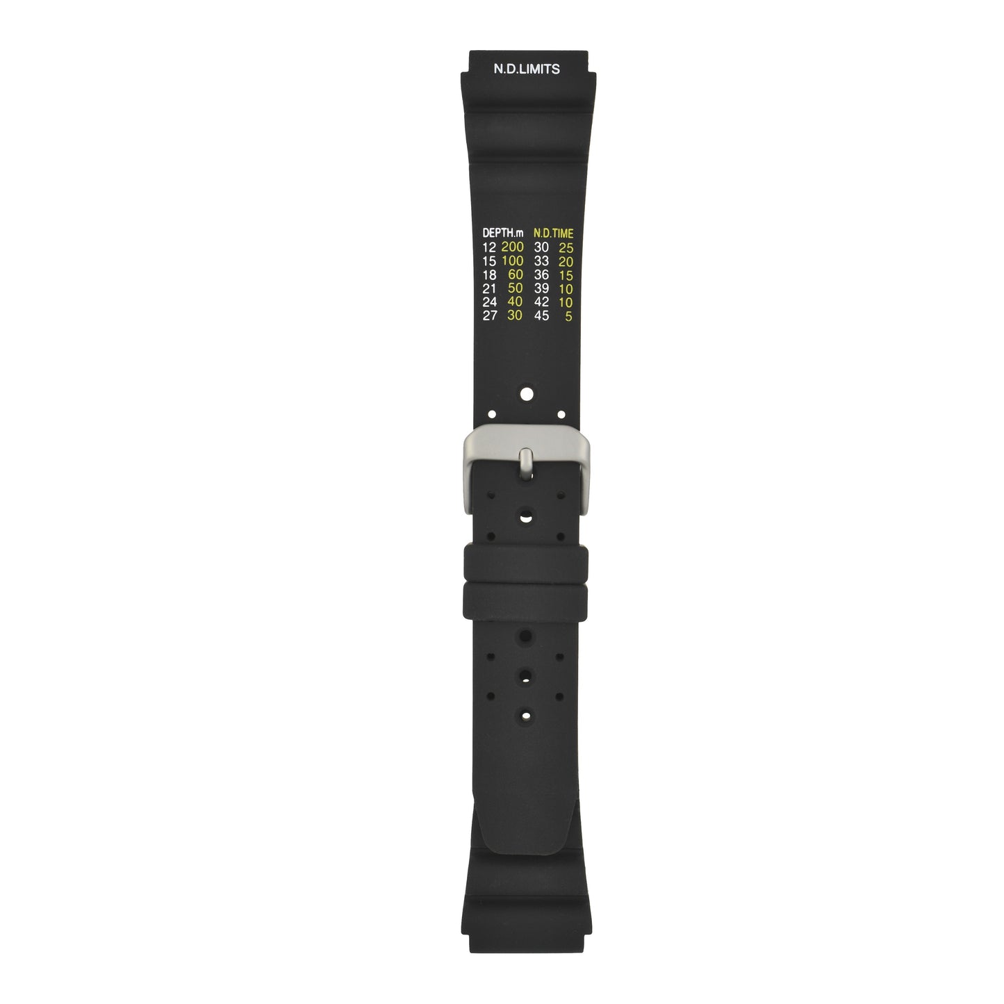 ND Limits Watch Strap