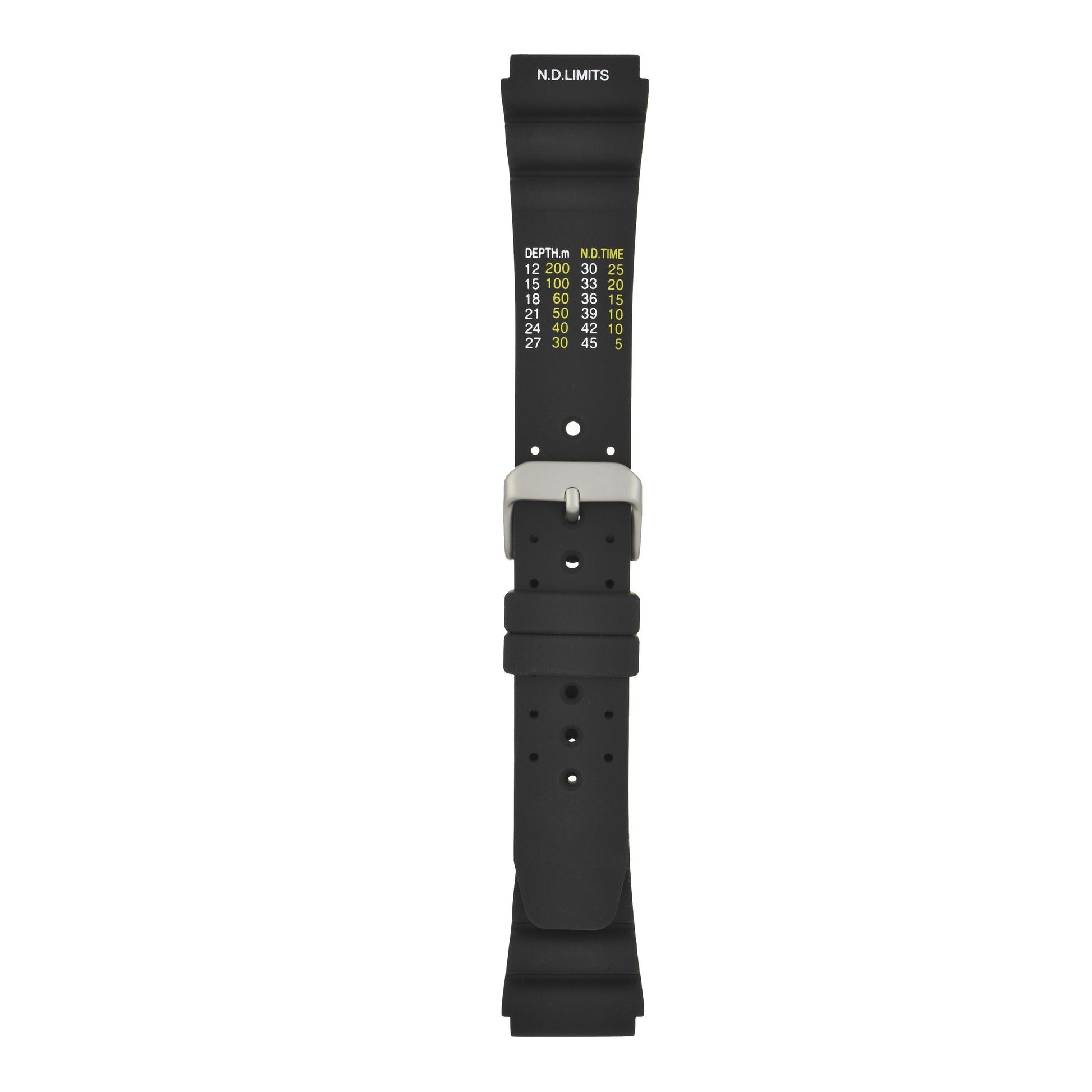 ND Limits Watch Strap