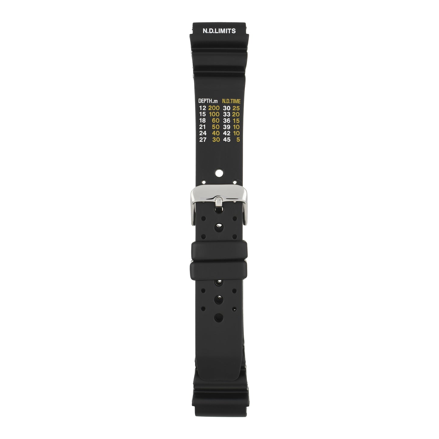 Rubber / Resin Watch Strap